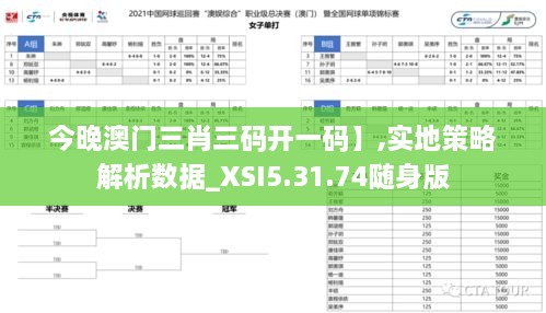 今晚澳门三肖三码开一码】,实地策略解析数据_XSI5.31.74随身版