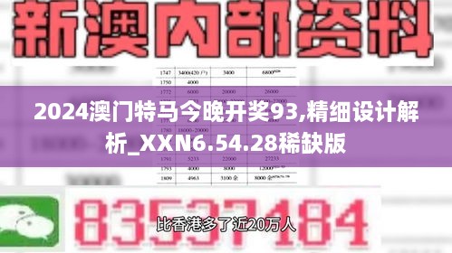 2024澳门特马今晚开奖93,精细设计解析_XXN6.54.28稀缺版