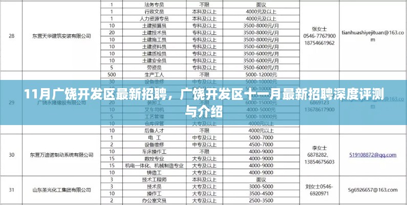 广饶开发区十一月最新招聘深度解析与岗位介绍