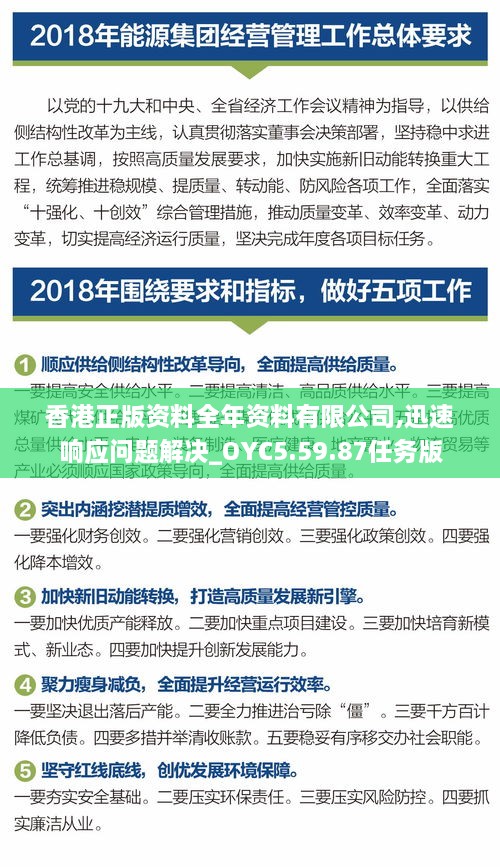 香港正版资料全年资料有限公司,迅速响应问题解决_OYC5.59.87任务版