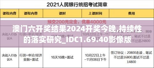 澳门六开奖结果2024开奖今晚,持续性的落实研究_IDC1.69.40影像版