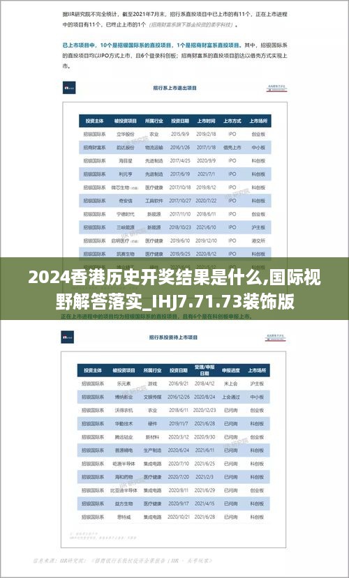 2024香港历史开奖结果是什么,国际视野解答落实_IHJ7.71.73装饰版