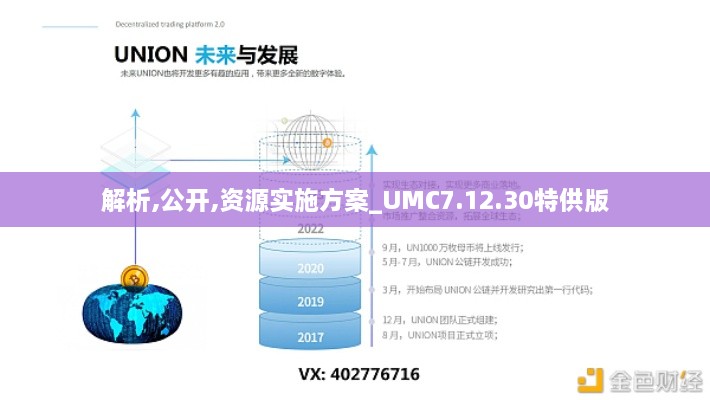 解析,公开,资源实施方案_UMC7.12.30特供版