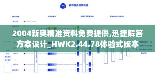 2004新奥精准资料免费提供,迅捷解答方案设计_HWK2.44.78体验式版本