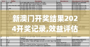 新澳门开奖结果2024开奖记录,效益评估解答落实_TMU5.73.45专门版