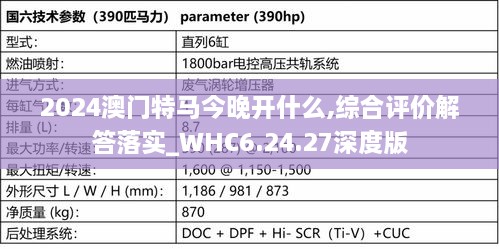 2024澳门特马今晚开什么,综合评价解答落实_WHC6.24.27深度版