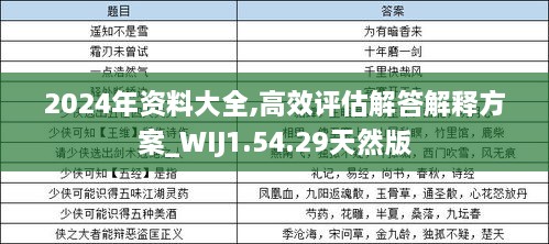 2024年资料大全,高效评估解答解释方案_WIJ1.54.29天然版