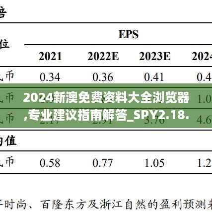 2024新澳免费资料大全浏览器,专业建议指南解答_SPY2.18.57珍藏版