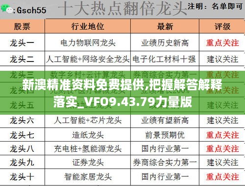 新澳精准资料免费提供,把握解答解释落实_VFO9.43.79力量版