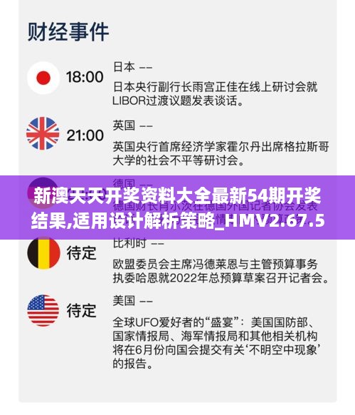 新澳天天开奖资料大全最新54期开奖结果,适用设计解析策略_HMV2.67.52未来科技版