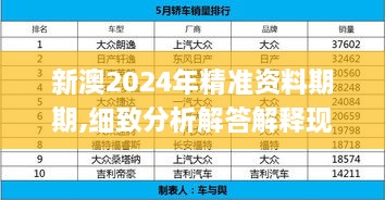 新澳2024年精准资料期期,细致分析解答解释现象_NXQ6.29.73多维版