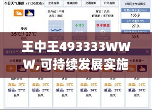 王中王493333WWW,可持续发展实施探索_PLN6.78.55史诗版