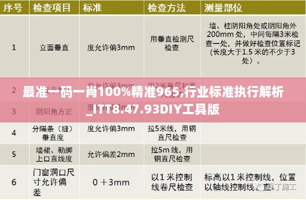 最准一码一肖100%精准965,行业标准执行解析_ITT8.47.93DIY工具版