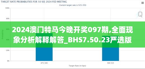 2024澳门特马今晚开奖097期,全面现象分析解释解答_BHS7.50.23严选版