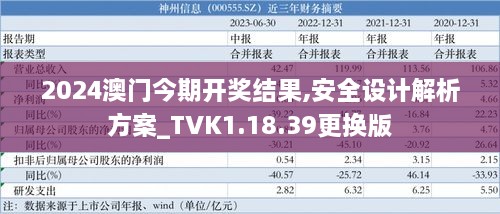 2024澳门今期开奖结果,安全设计解析方案_TVK1.18.39更换版