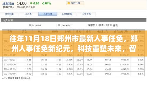 往年11月18日郑州市最新人事任免，郑州人事任免新纪元，科技重塑未来，智能人事任免点亮城市之光