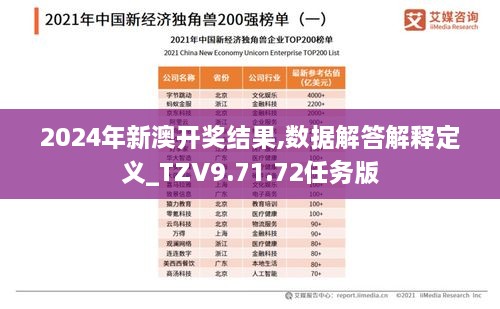 2024年新澳开奖结果,数据解答解释定义_TZV9.71.72任务版