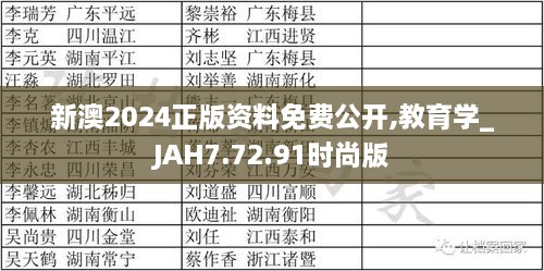 新澳2024正版资料免费公开,教育学_JAH7.72.91时尚版