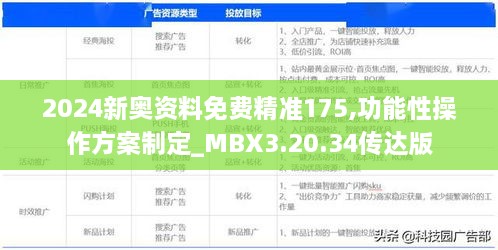 2024新奥资料免费精准175,功能性操作方案制定_MBX3.20.34传达版