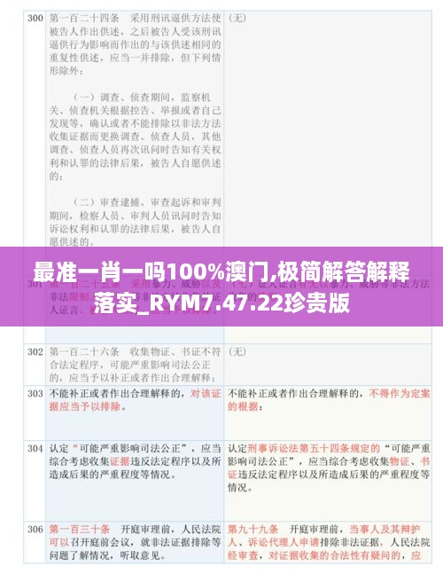 最准一肖一吗100%澳门,极简解答解释落实_RYM7.47.22珍贵版