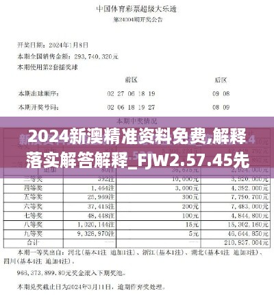 2024新澳精准资料免费,解释落实解答解释_FJW2.57.45先锋科技