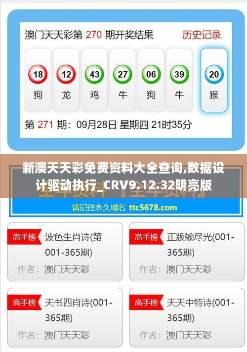 新澳天天彩免费资料大全查询,数据设计驱动执行_CRV9.12.32明亮版