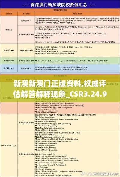 新澳新澳门正版资料,权威评估解答解释现象_CSR3.24.90环境版