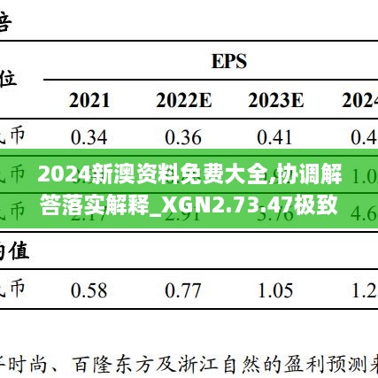 2024新澳资料免费大全,协调解答落实解释_XGN2.73.47极致版