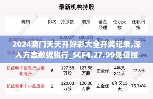 2024澳门天天开好彩大全开奖记录,深入方案数据执行_SCF4.27.99见证版