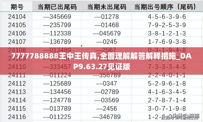 7777788888王中王传真,全面理解解答解释措施_DAP9.63.27见证版