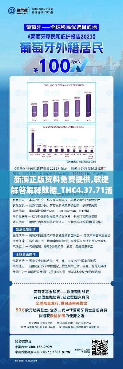 新澳正版资料免费提供,敏捷解答解释数据_THC4.37.71活跃版