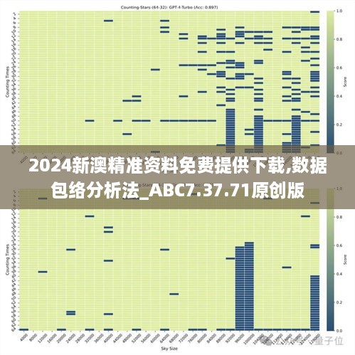 2024新澳精准资料免费提供下载,数据包络分析法_ABC7.37.71原创版