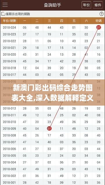 新澳门彩出码综合走势图表大全,深入数据解释定义_ZAA5.73.42方便版