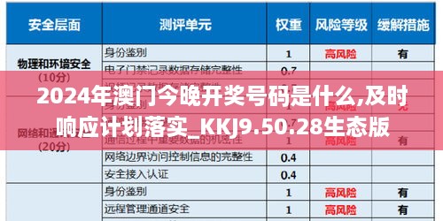 2024年澳门今晚开奖号码是什么,及时响应计划落实_KKJ9.50.28生态版