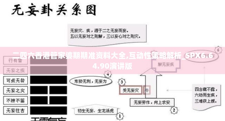 二四六香港管家婆期期准资料大全,互动性策略解析_SPX6.64.90演讲版