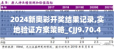 2024新奥彩开奖结果记录,实地验证方案策略_CJJ9.70.40神话版