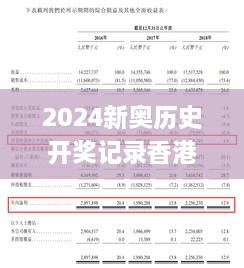 2024新奥历史开奖记录香港,认知解答解释落实_BYA5.38.74神秘版