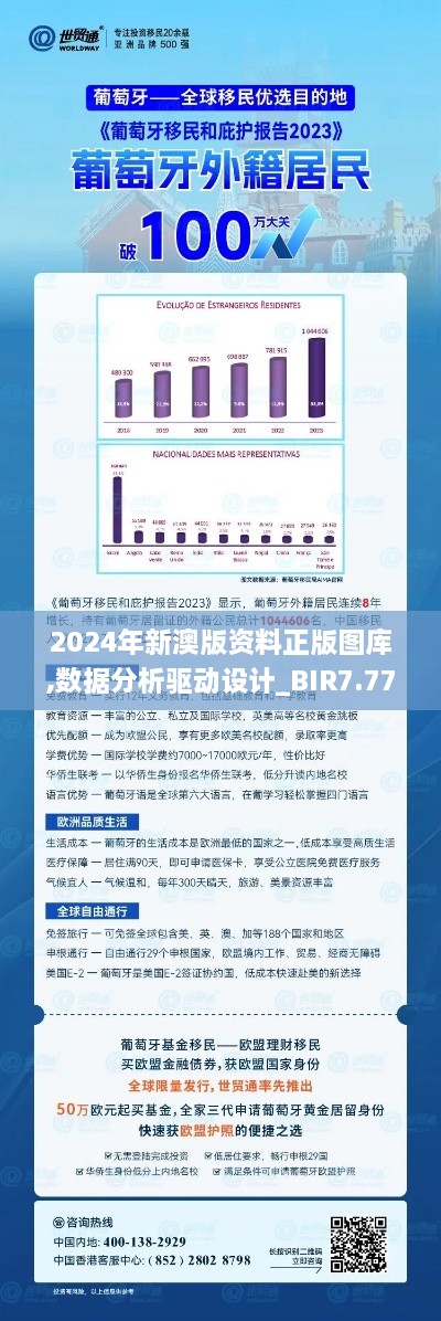 2024年新澳版资料正版图库,数据分析驱动设计_BIR7.77.51环保版