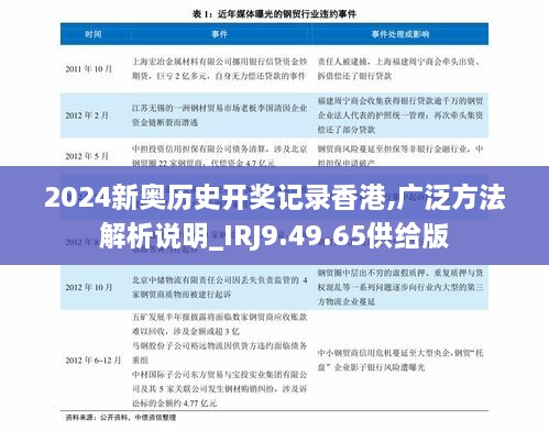 2024新奥历史开奖记录香港,广泛方法解析说明_IRJ9.49.65供给版