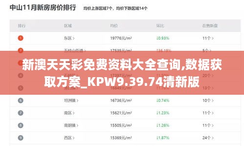 新澳天天彩免费资料大全查询,数据获取方案_KPW9.39.74清新版