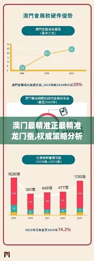 澳门最精准正最精准龙门蚕,权威策略分析解释解答_MNB4.79.73终身版