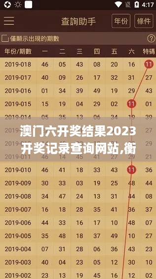 澳门六开奖结果2023开奖记录查询网站,衡量解答解释落实_UKG9.33.98外观版