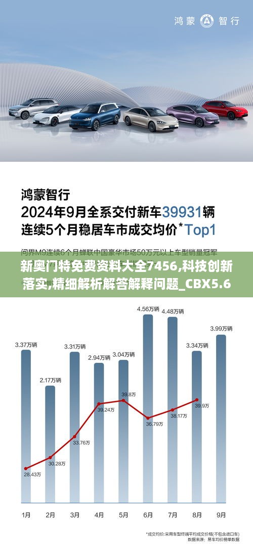 新奥门特免费资料大全7456,科技创新落实,精细解析解答解释问题_CBX5.66.31精致生活版