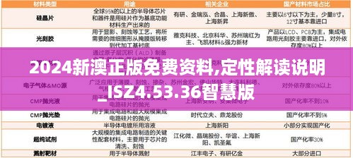 2024新澳正版免费资料,定性解读说明_ISZ4.53.36智慧版