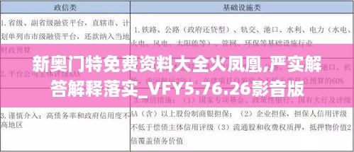 新奥门特免费资料大全火凤凰,严实解答解释落实_VFY5.76.26影音版