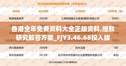 香港全年免费资料大全正版资料,细致研究解答方案_FJY3.46.68投入版