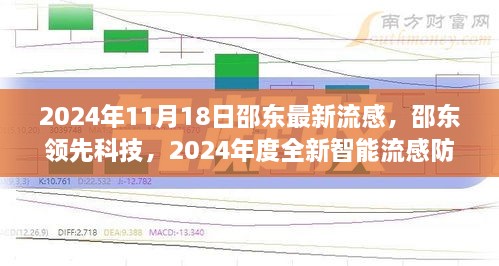 邵东最新流感与领先科技联手，全新智能流感防护系统在邵东震撼发布