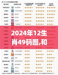 2024年12生肖49码图,和谐解答解释落实_CDC5.16.59绿色版