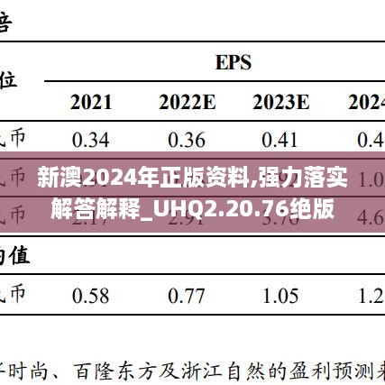 新澳2024年正版资料,强力落实解答解释_UHQ2.20.76绝版