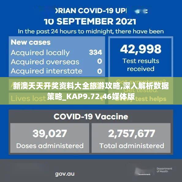 新澳天天开奖资料大全旅游攻略,深入解析数据策略_KAP9.72.46媒体版